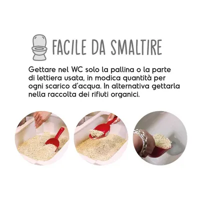 CAT&RINA BeNatural - Litière au tofu pour chats 10 litres