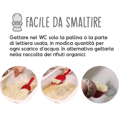 CAT&RINA BeNatural - Litière au tofu pour chats 10 litres