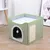 IntiMeg Panier pour chat