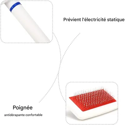 IntiMeg  Brosse de nettoyage