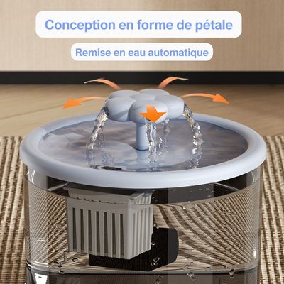 Distributeur d'eau Automatique pour Chats et Chiens Intérieurs