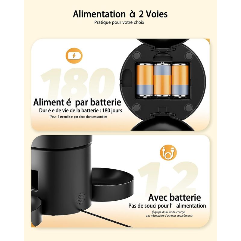 Distributeur Automatique de Nourriture pour Chat