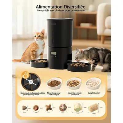 Distributeur Automatique de Nourriture pour Chat Distributeur Automatique de Nourriture pour Chat