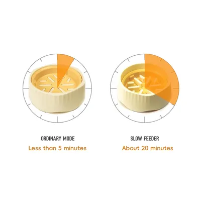 Qinhul Gamelle pour chien Slow Food Qinhul Gamelle pour chien Slow Food