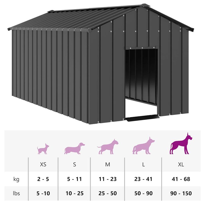 vidaXL niche pour chien Acier