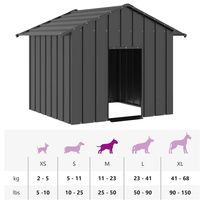 vidaXL niche pour chien Acier
