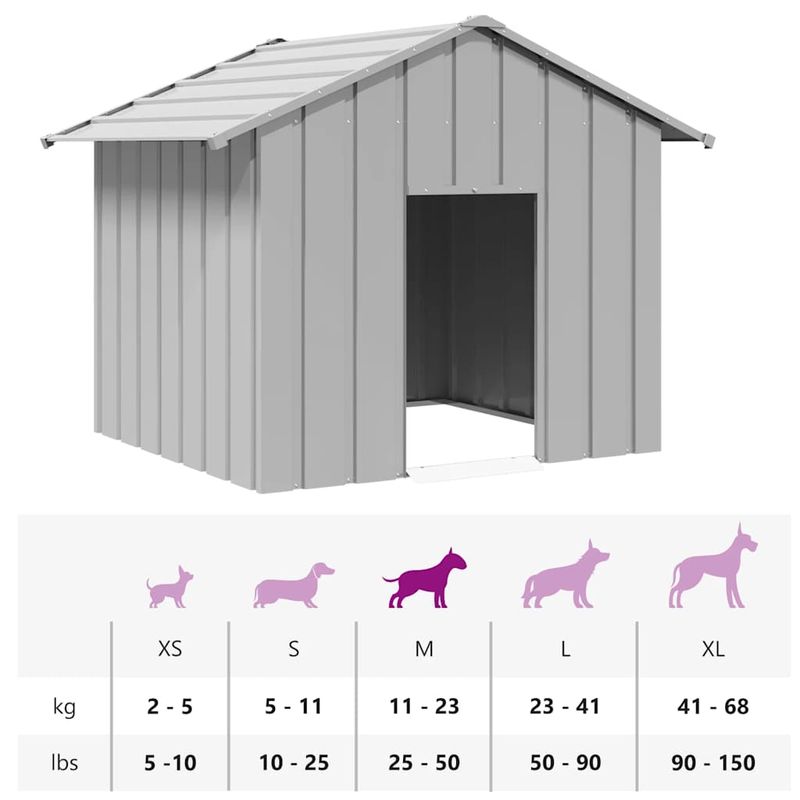 vidaXL niche pour chien Acier