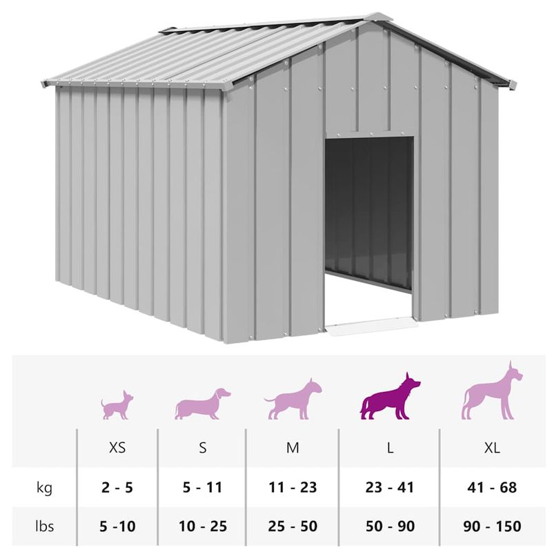 vidaXL niche pour chien Acier