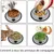 Zoomtopia Gamelle pour chat et chien en acier inoxydable