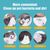 Gants jetables pour animaux de compagnie