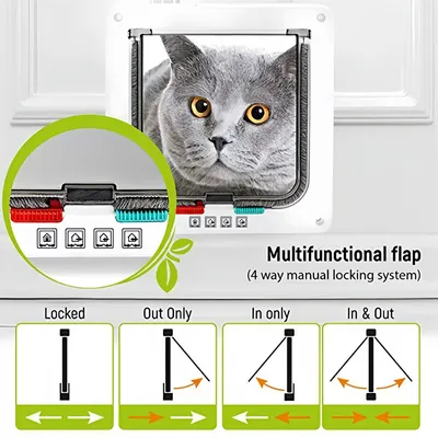 Pawzy Porte pour animaux de compagnie
