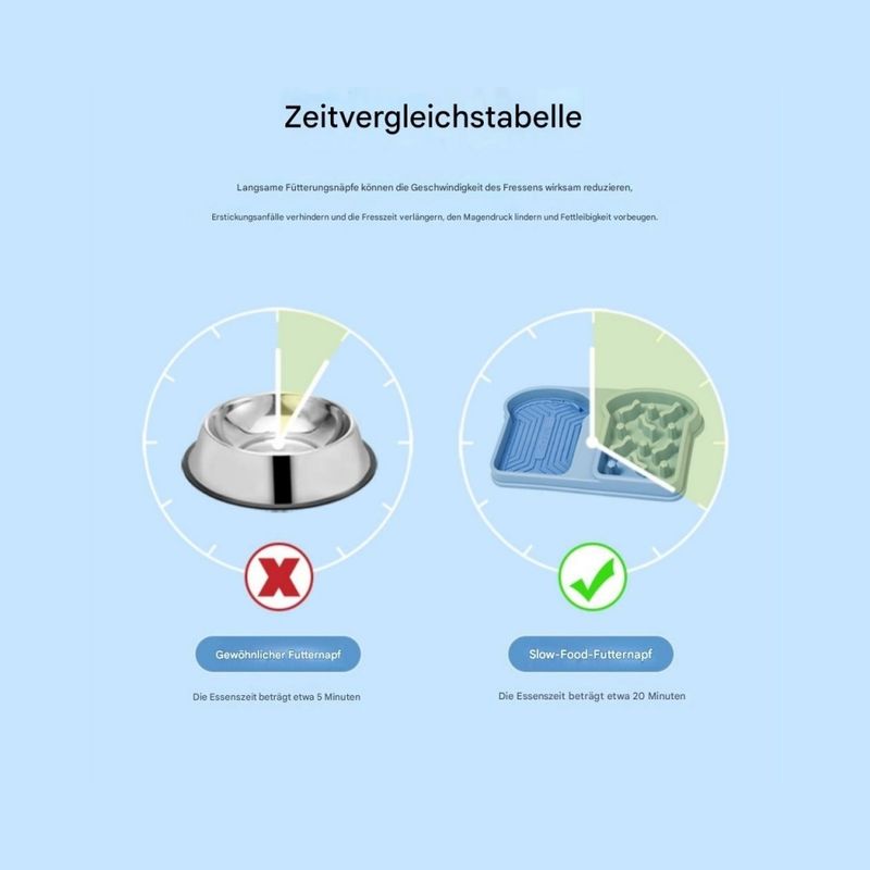 Zoomtopia Gamelle de nourriture pour chien