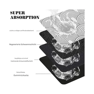 Zoomtopia Tapis d'alimentation pour animaux de compagnie