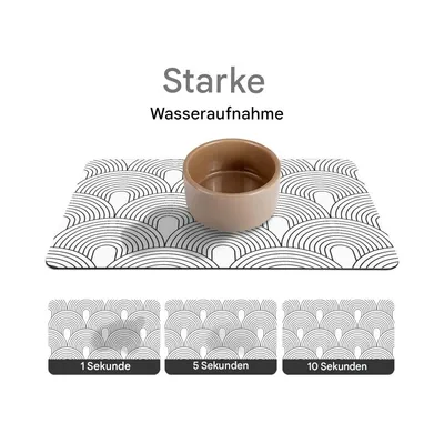 Zoomtopia Tapis d'alimentation pour animaux de compagnie