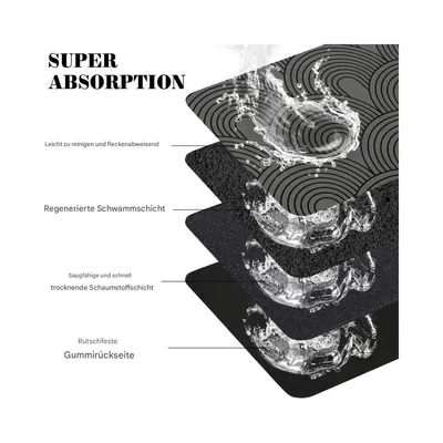 Zoomtopia Tapis d'alimentation pour animaux de compagnie