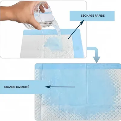 FurryFusion Coussin urinaire pour animaux