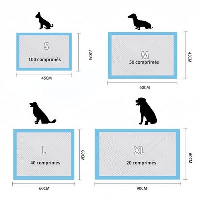 FurryFusion Coussin urinaire pour animaux