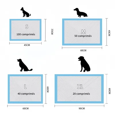 FurryFusion Coussin urinaire pour animaux