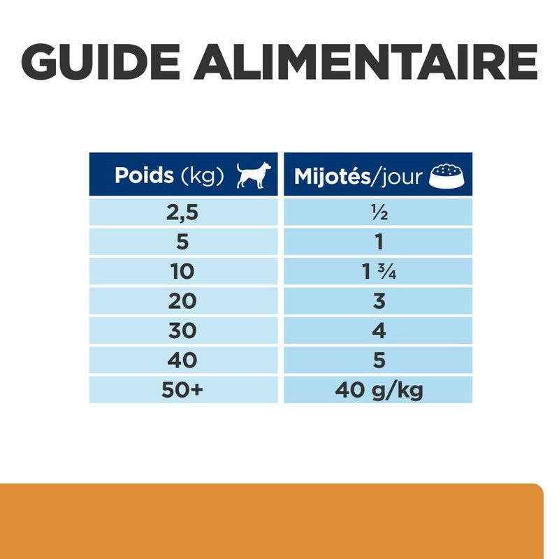 HILL'S -  CHIEN ADULT PRESCRIPTION DIETS K/D KIDNEY (mijoté)