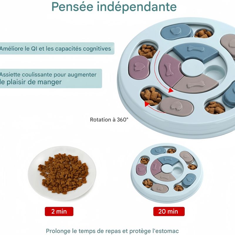 Pawzy Jouets interactifs pour chiens
