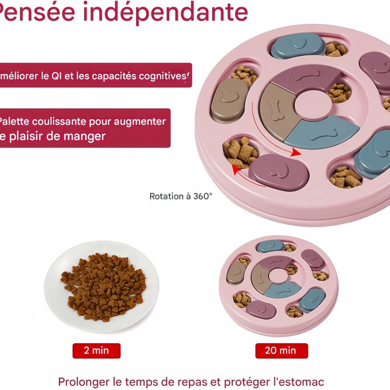 Pawzy Jouets interactifs pour chiens