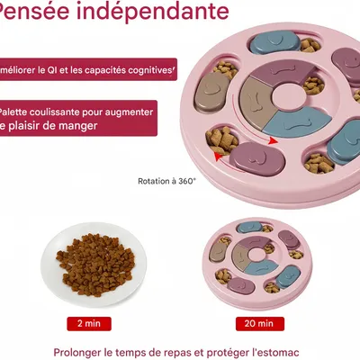 Pawzy Jouets interactifs pour chiens