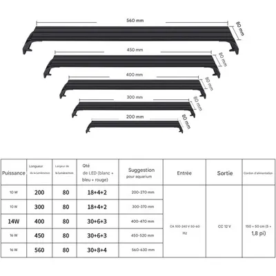 ZooVenture Lumière pour aquarium pour poissons