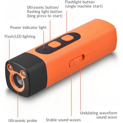Répulsif à ultrasons pour chien