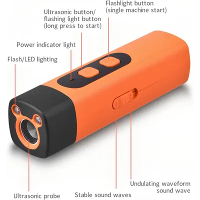 Répulsif à ultrasons pour chien