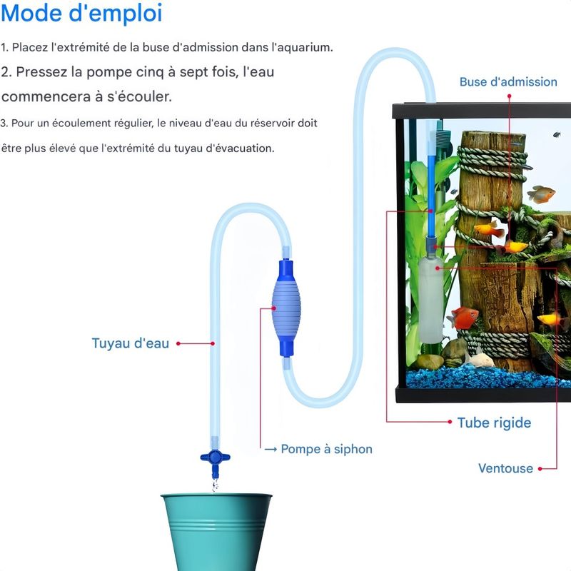 FurryFusion changeur d'eau d'aquarium