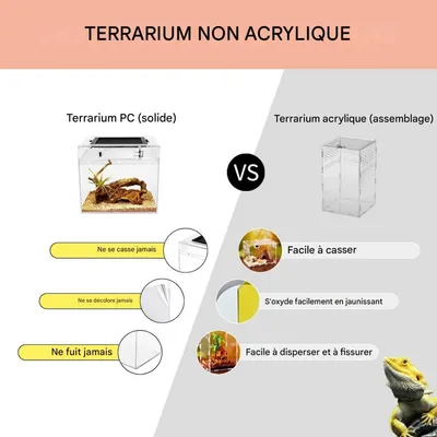 ZooVenture Terrarium en PC pour reptiles