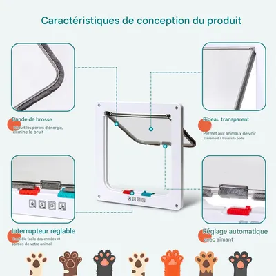 Rocky Porte pour animal de compagnie