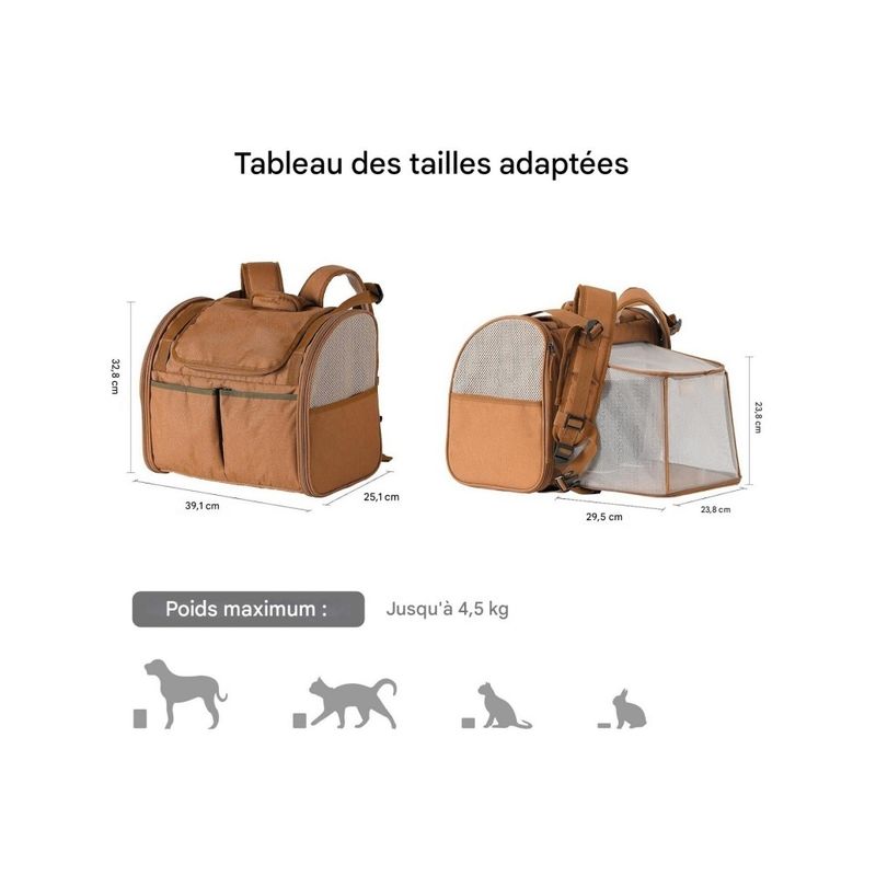 ZooVenture Sac à dos extensible pour chat et petit chien