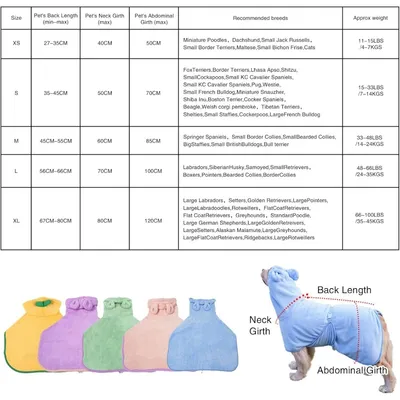 ZooVenture Peignoir De Séchage Rapide Pour Chien Et Chat