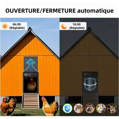 ZooVenture Porte Automatique Poulailler Anti - pincement Aluminium
