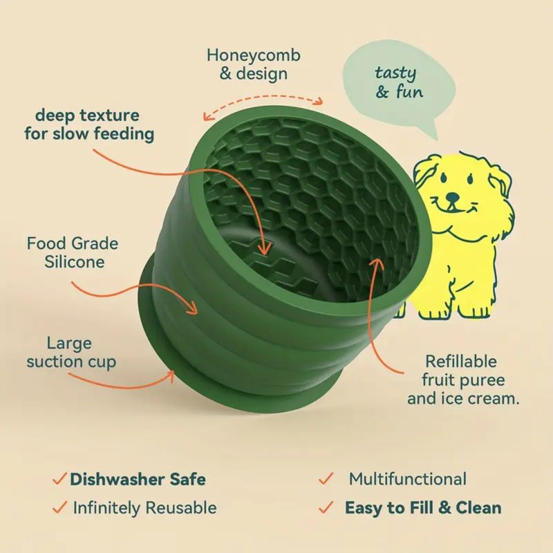 Zoomtopia Gamelle Intelligente Hexagonale pour animaux