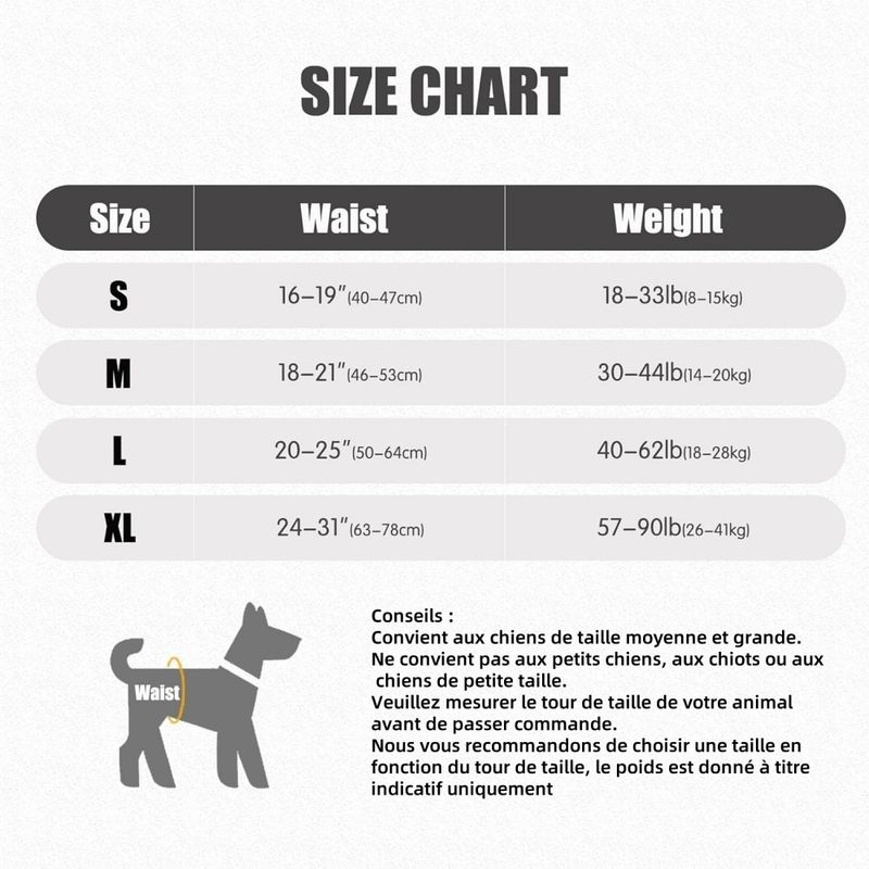 ZooVenture Harnais De Levage Pour Chien