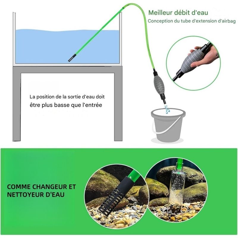 ZooVenture Kit Nettoyage Aquarium Pour Eau Et Gravier