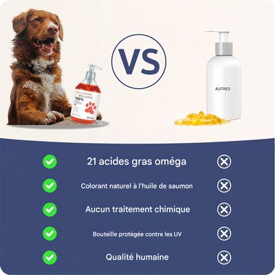 Rocky Huile de saumon pour animaux de compagnie 300g