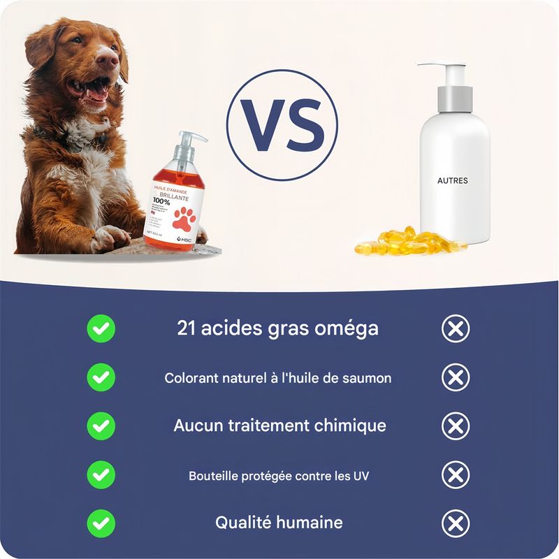 Rocky Huile de saumon pour animaux de compagnie 300g