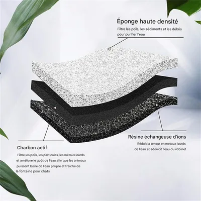 Rocky 8 Filtre pour fontaine à eau pour chien
