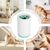 Zoomtopia Nettoyeur de pattes pour chien