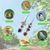 ZooVenture Jouets à mâcher lot de 2 pour oiseaux