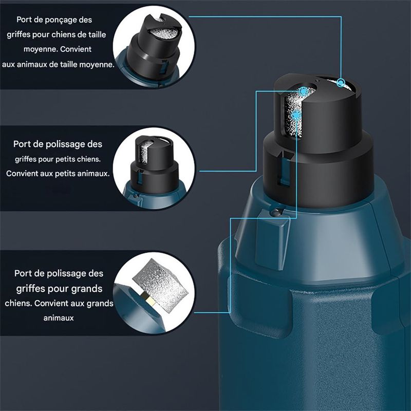 Rocky Broyeur d'ongles pour animaux de compagnie