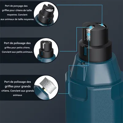 Rocky Broyeur d'ongles pour animaux de compagnie