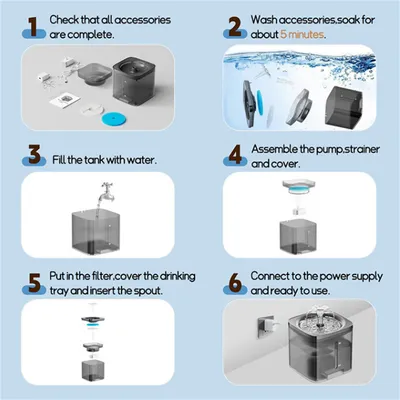 Pawzy Dispenseur d'eau pour animaux de compagnie 2L