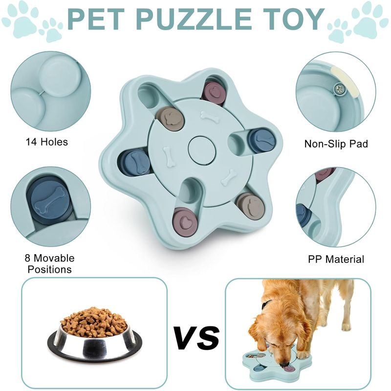 Pawzy Jouet puzzle distributeur pour chien - Bleu