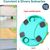 Pawzy Jouet intelligent anti-glouton pour chien