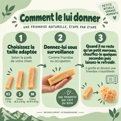 MAIKAI Bâtonnets a Macher au Fromage pour Chien de l´Himalaya MAIKAI Bâtonnets a Macher au Fromage pour Chien de l´Himalaya