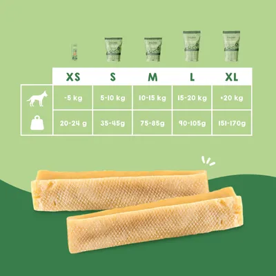 Os de fromage pour chiens